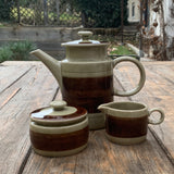 MELITTA CERACRON "Helsinki"