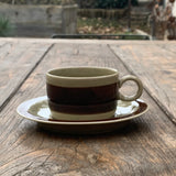 MELITTA CERACRON "Helsinki"