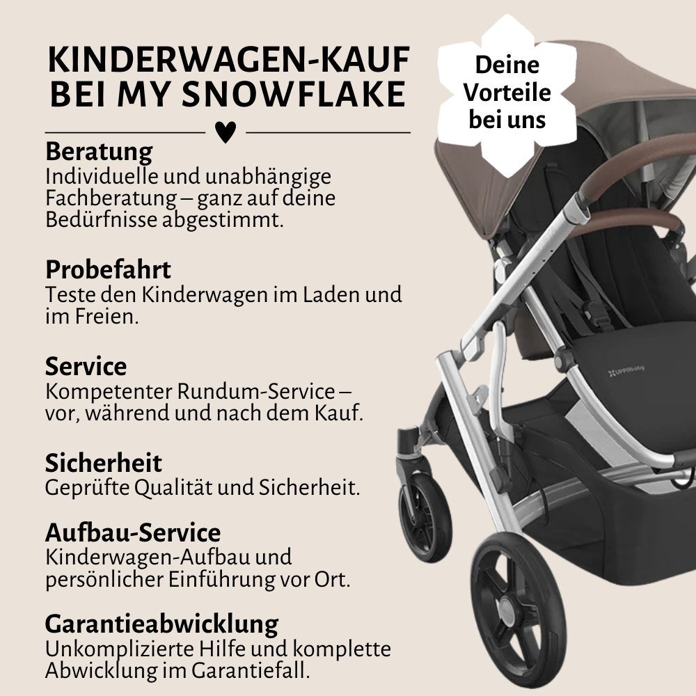 Austellungsstück UPPAbaby  Ridge  Reggie - Online MY SNOWFLAKE