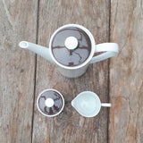 HEINRICH LÖFFELHARDT für ARZBERG, Kaffeeserviceteile
