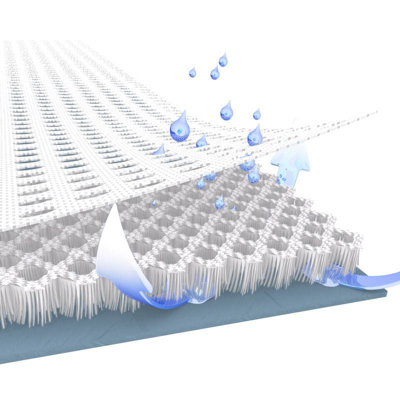 Träumeland <br/> Nässeschutzauflage Airsafe 3-D 70x140 <br/> Weiss,Nässeschutzauflagen, Träumeland - SNOWFLAKE kindermöbel concept store