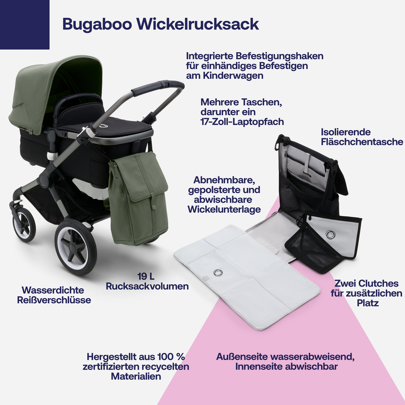 Bugaboo  Wickelrucksack  Midnight Black - Online MY SNOWFLAKE